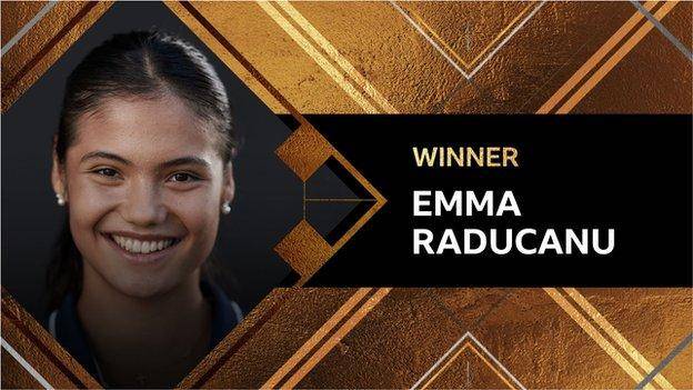 Emma Raducanu crowned winner Sports Personality of the Year 2021