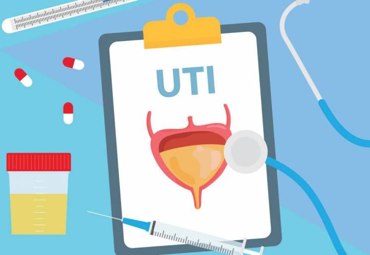 Reasons Why You Keep Getting UTIs and How to Treat Them(1/4)