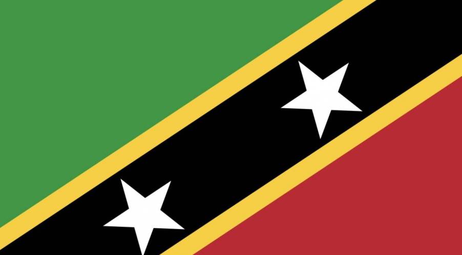 St Kitts and Nevis – the perfect choice for astute investors concerned about global instability